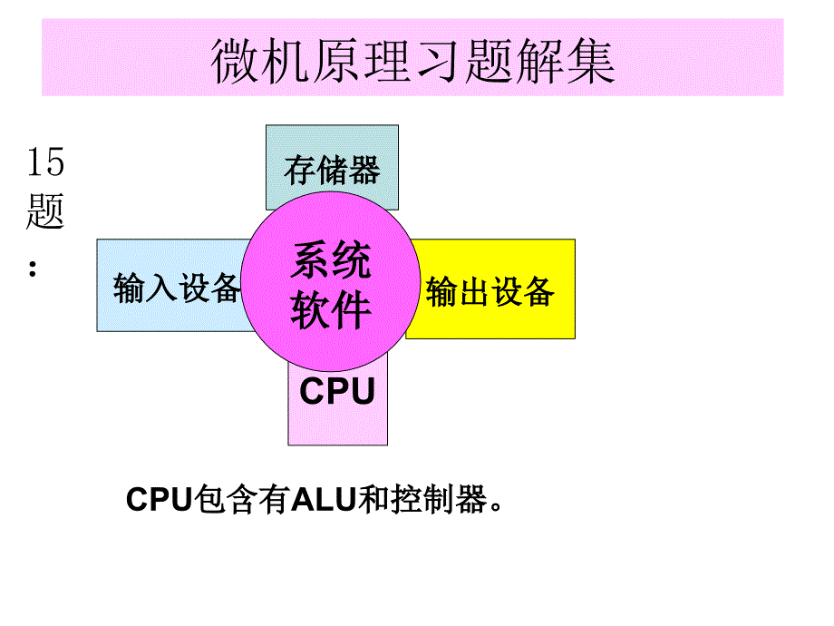 微机原理习题解集._第1页