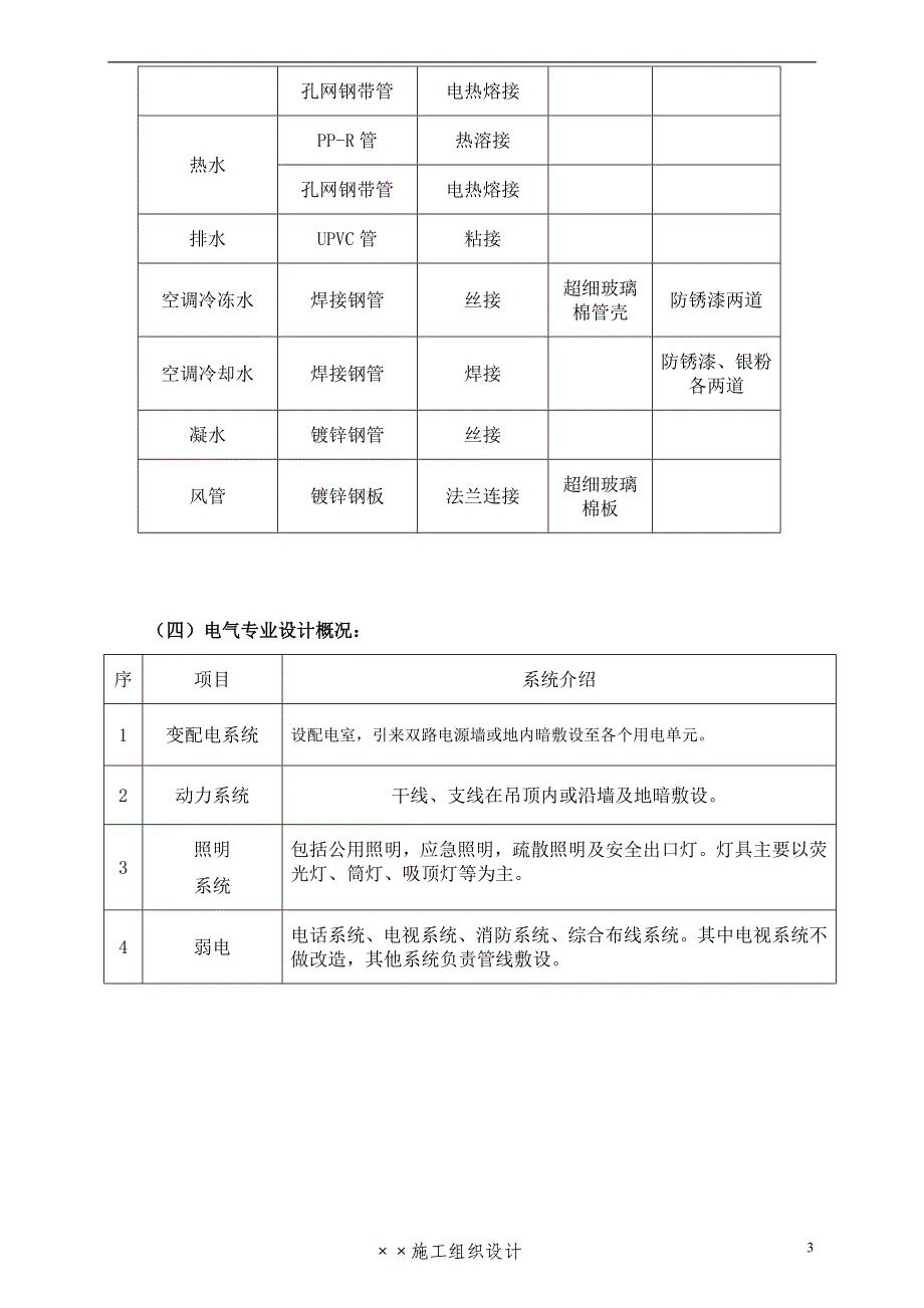 旧楼改造工程施工组织设计._第4页