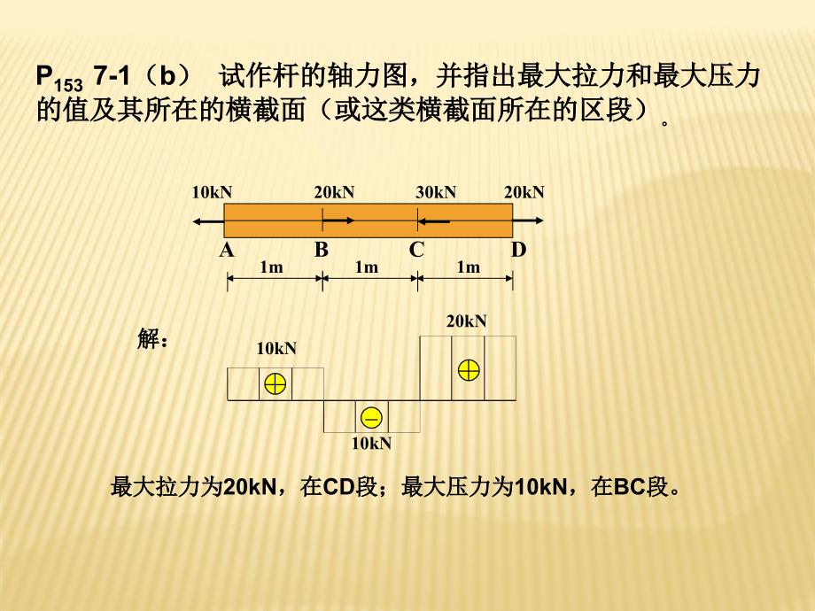 工程力学教程课后题答案综述_第2页