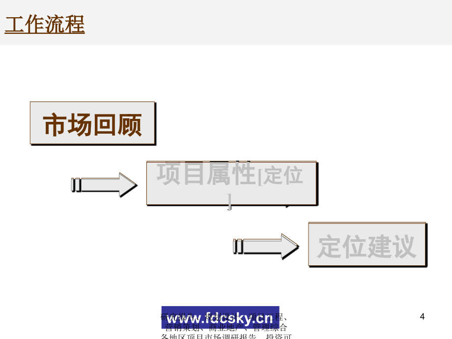 房地产营销策划 深圳市南方鸿基常平司马项目定位策划报告_第4页