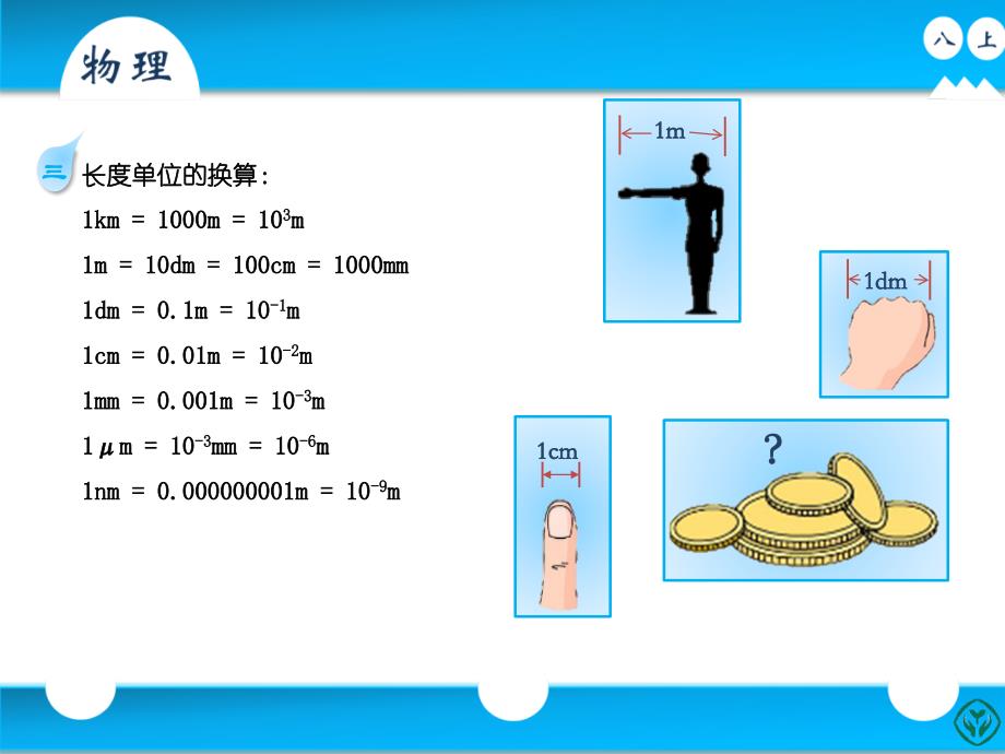 2012年人版八年级（上册）物理第一章第一节《长度和时间的测量》_第4页