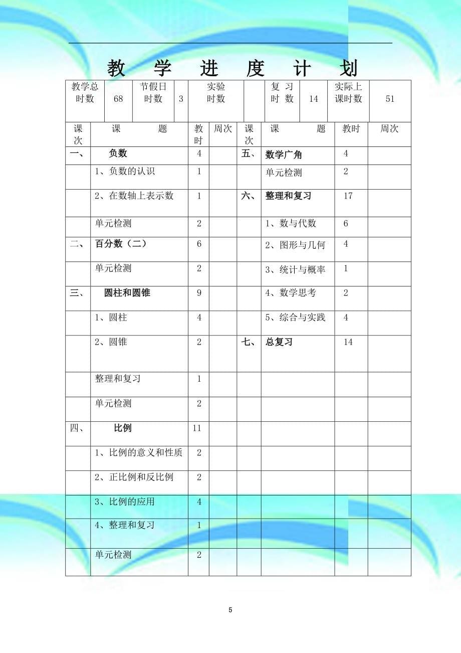 六年级数学下册教育教学计划及单元计划_第5页