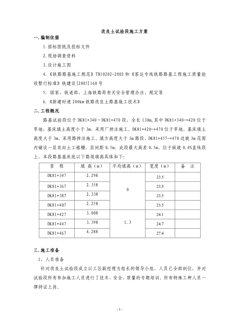 新建铁路上海至南京城际轨道交通工程改良土试验段施工方案_第2页