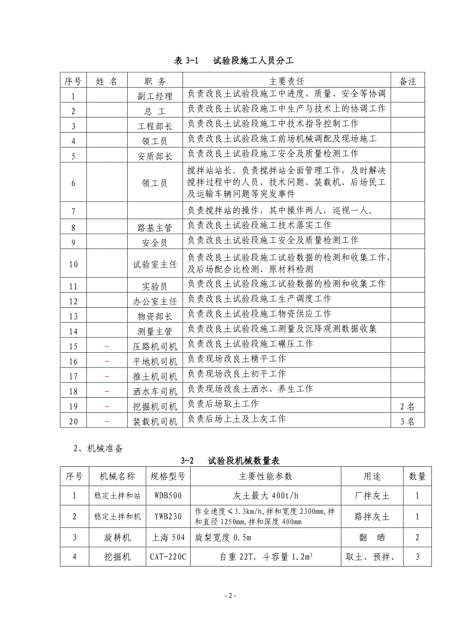 新建铁路上海至南京城际轨道交通工程改良土试验段施工方案_第3页