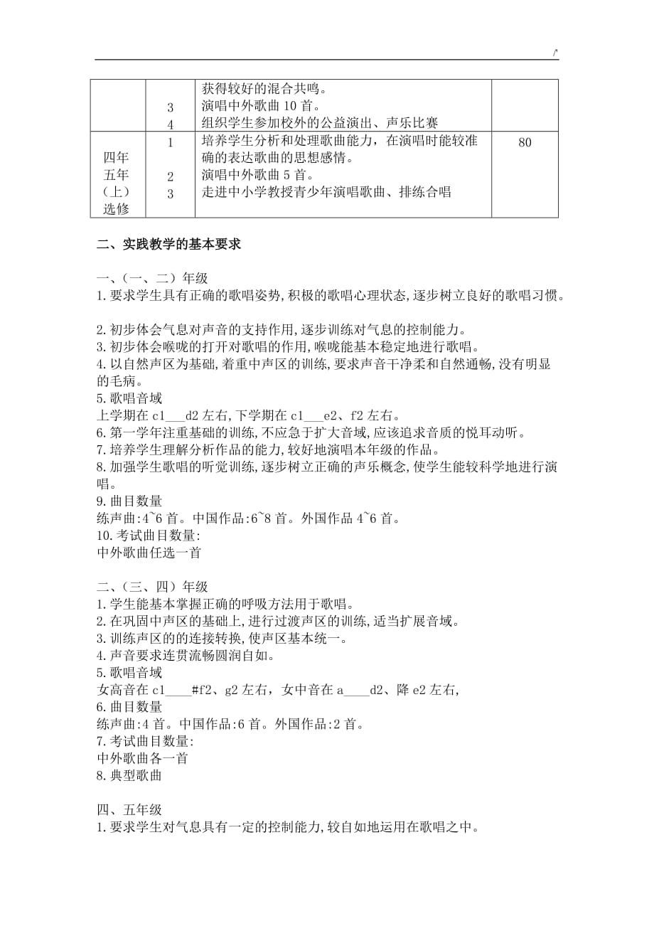 声乐-课程标准_第4页