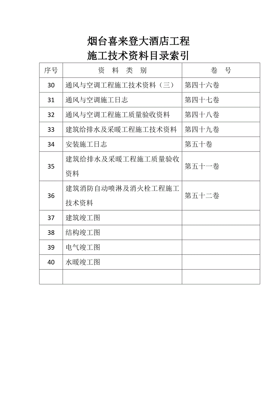 喜来登大酒店工程资料总目录(定稿)2_第3页