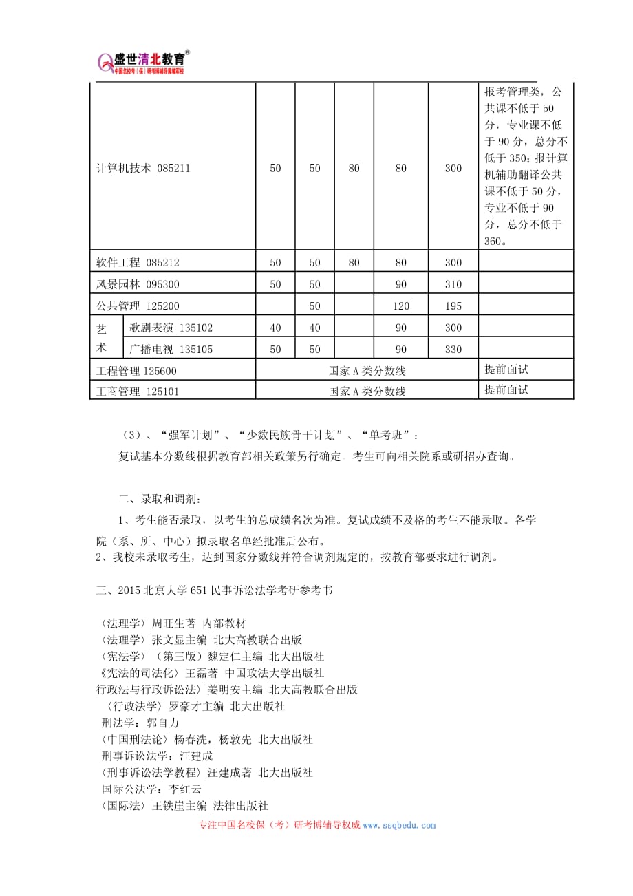 北京大学651民事诉讼法学考研参考书、历年真题、复试分数线_第3页