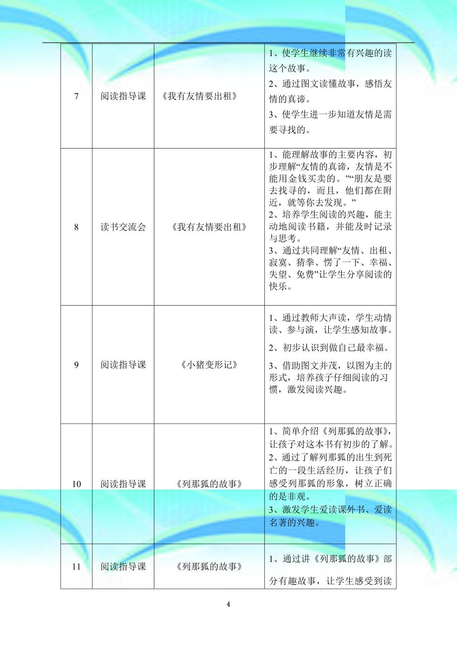 二年级语文阅读计划及教学导案_第4页