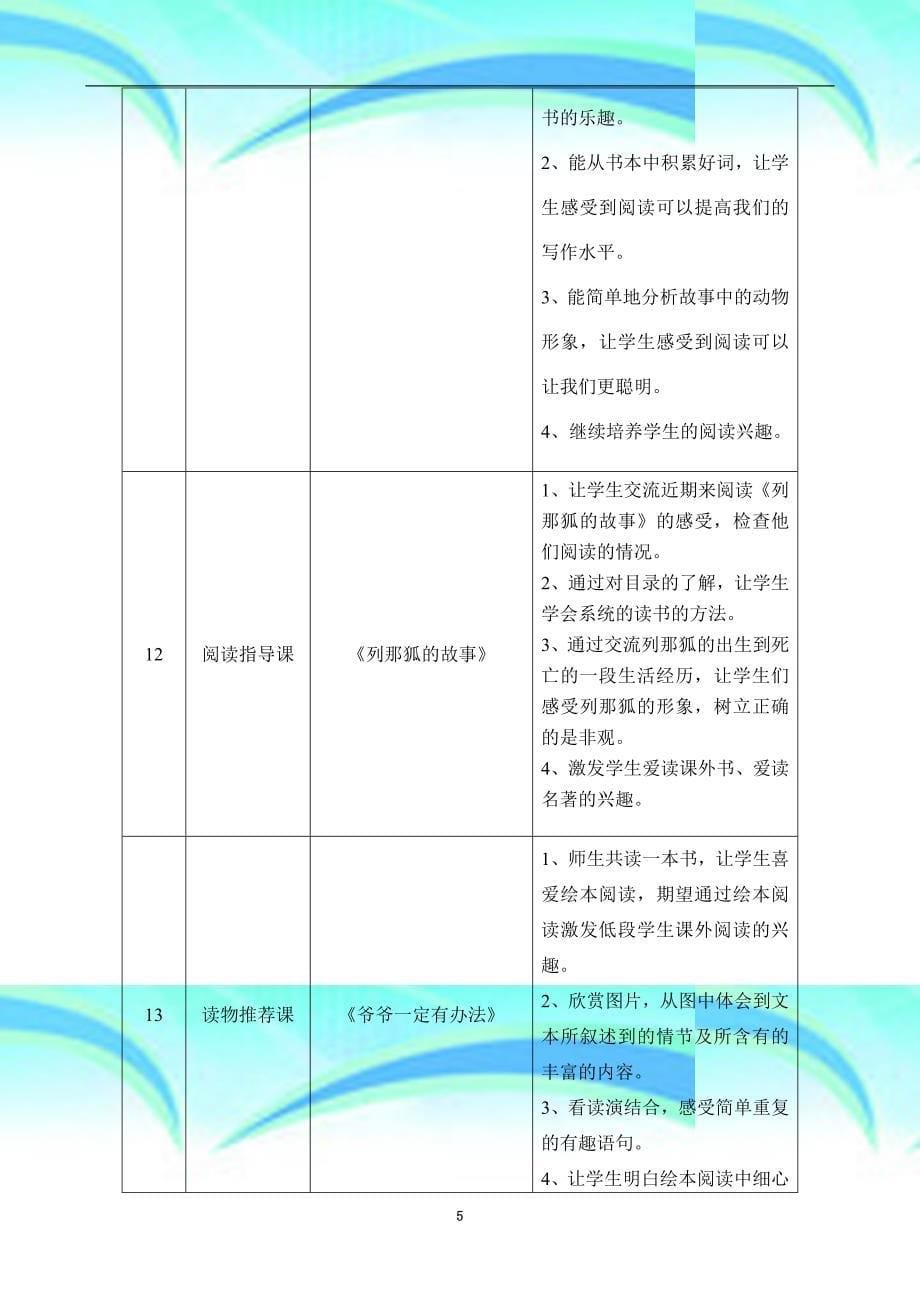 二年级语文阅读计划及教学导案_第5页