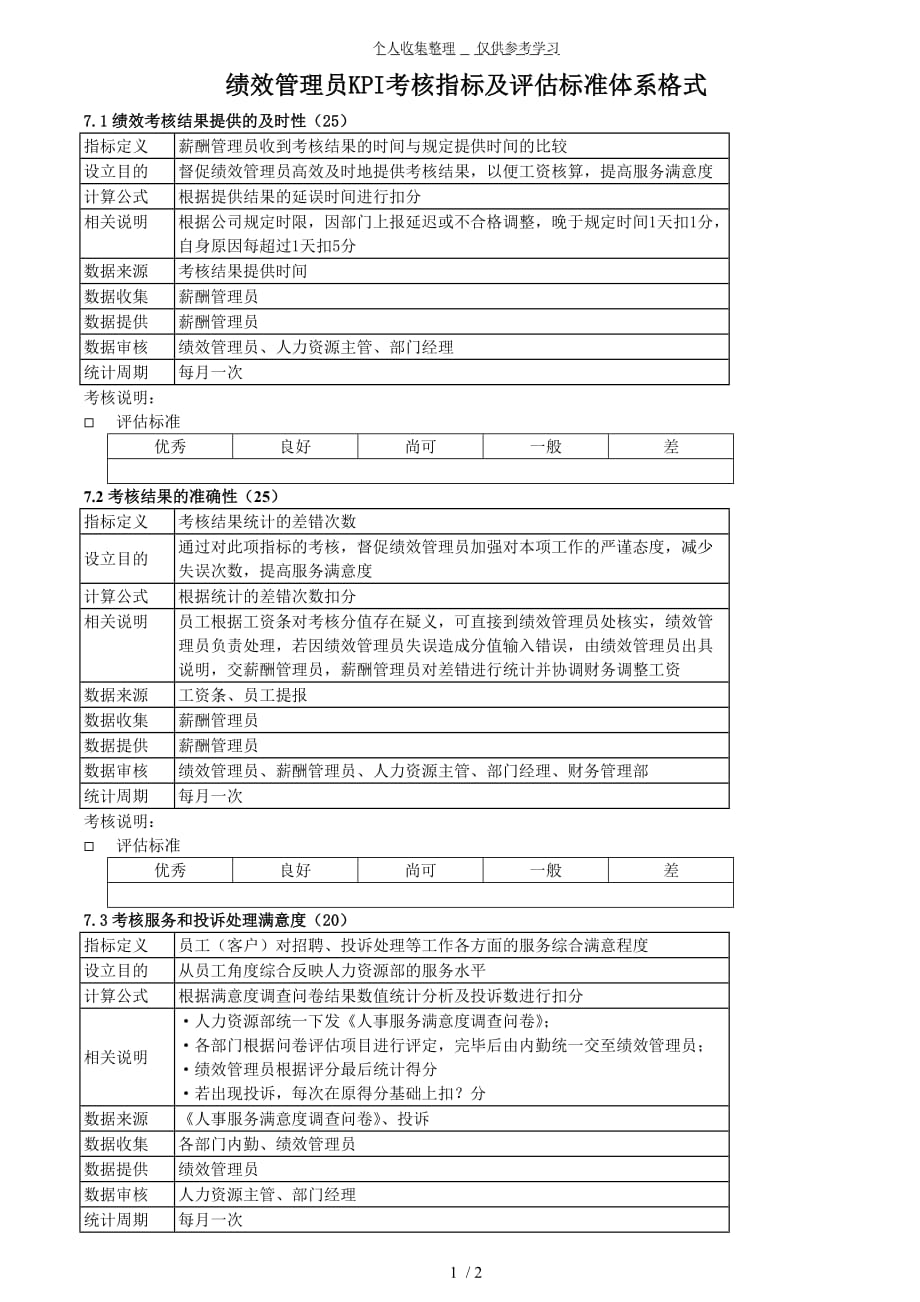 绩效管理员kpi考核指标及评估标准体系格式_第1页