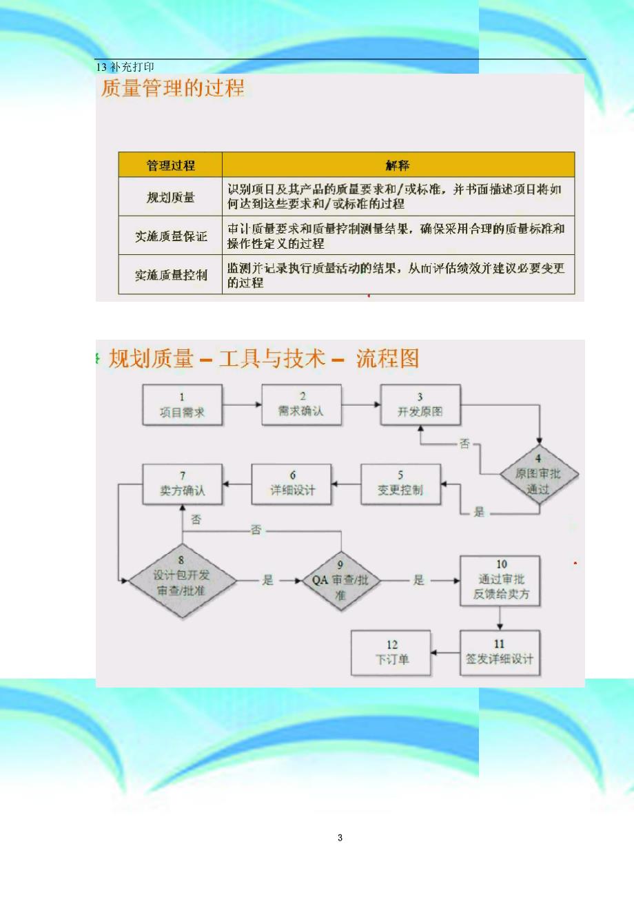 系统集成项目管理师质量管理_第3页