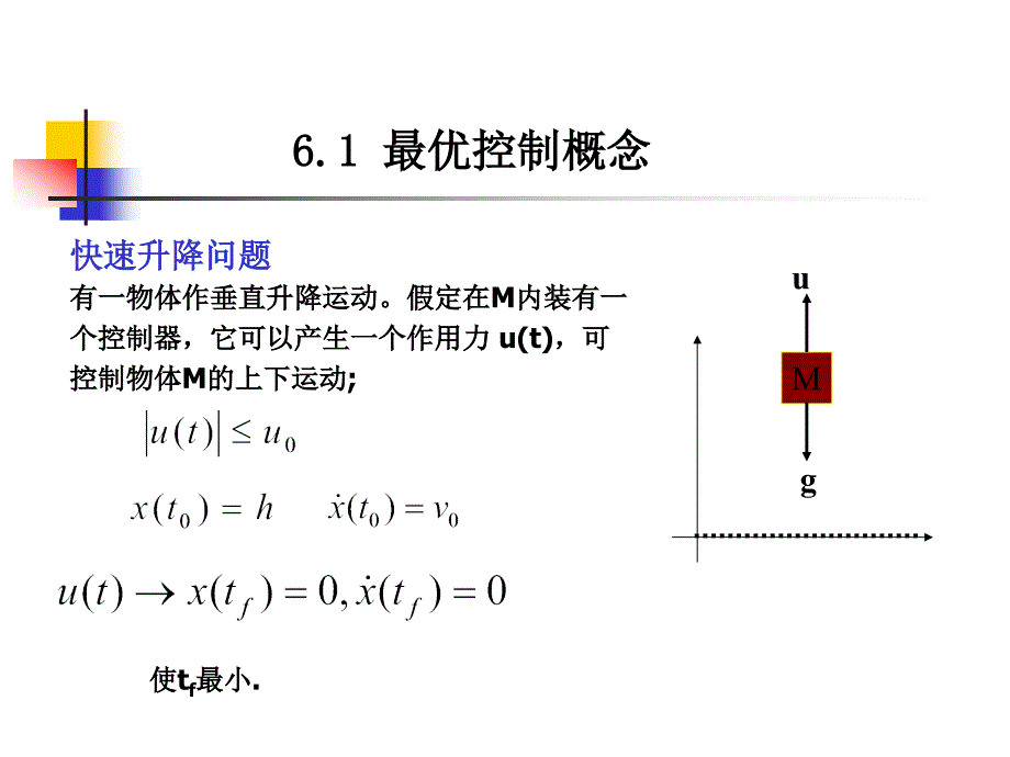 最优控制LQ解析_第2页