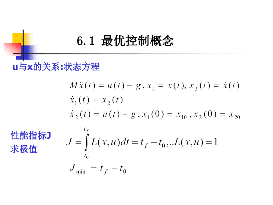 最优控制LQ解析_第3页