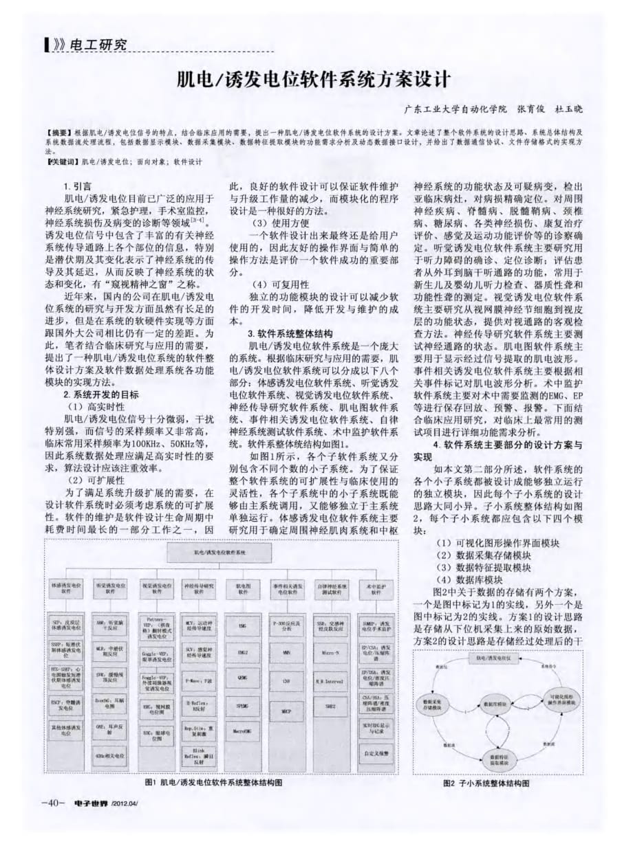 肌电诱发电位软件系统方案设计.pdf_第1页