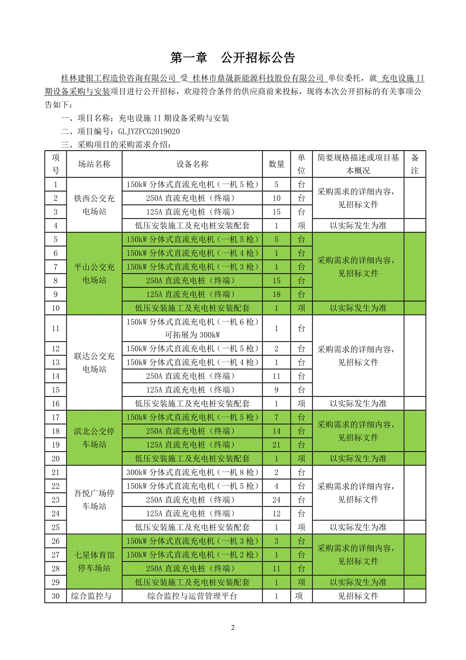 充电设施II期设备采购与安装招标文件_第3页