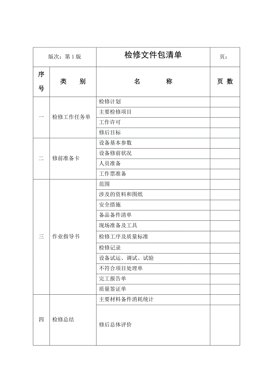 汽包检修作业文件包_第2页