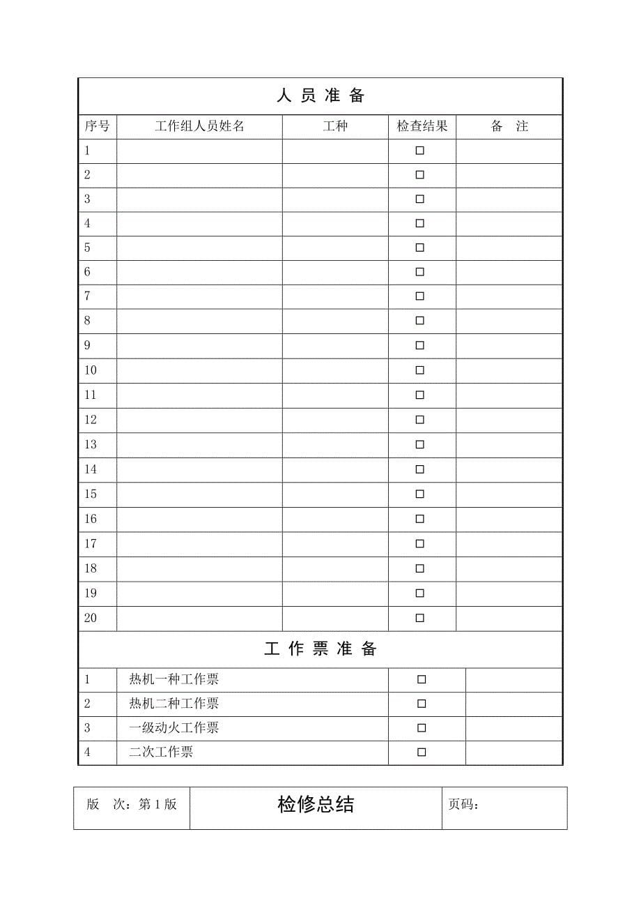 汽包检修作业文件包_第5页