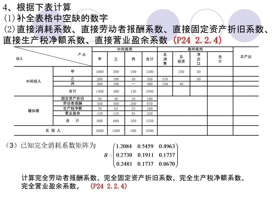 投入产出复习题._第5页