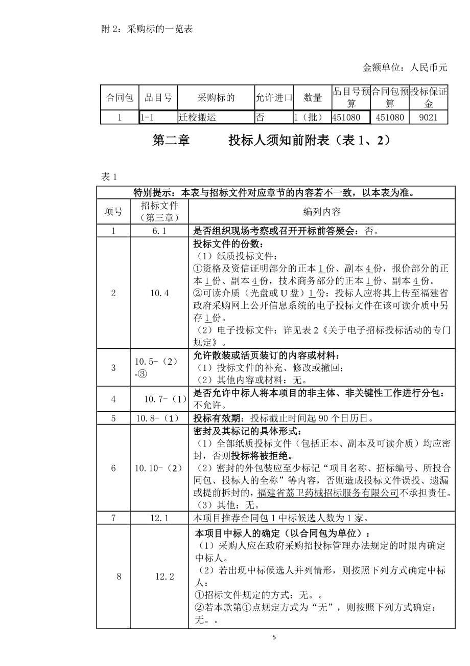 福建省莆田职业技术学校迁校搬运项目服务类采购项目招标文件_第5页