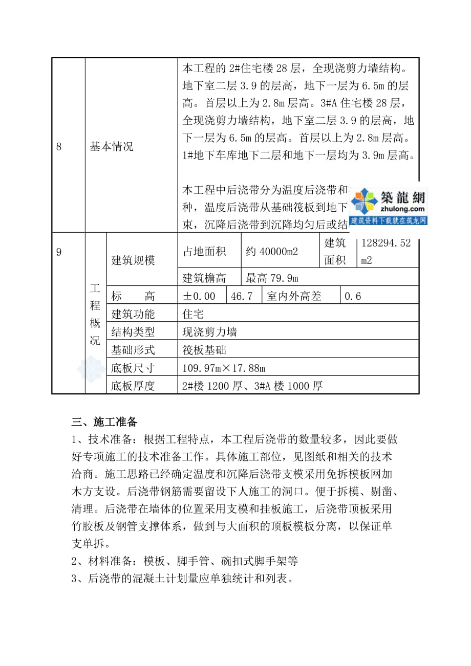 工艺工法qc北京后浇带施工技术交底_第2页