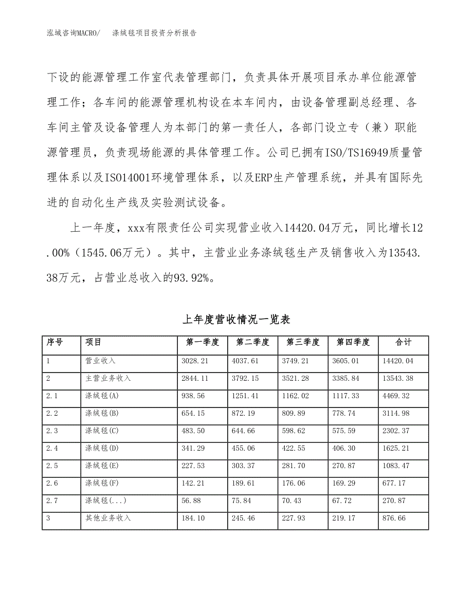 涤绒毯项目投资分析报告（总投资13000万元）（55亩）_第3页