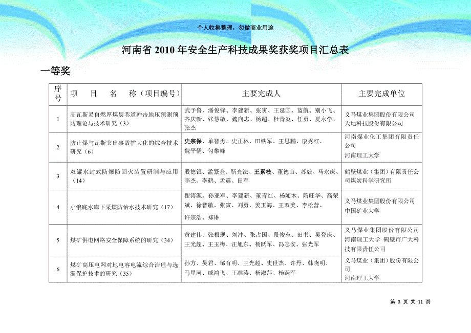 会议纪要第期河南煤业_第3页