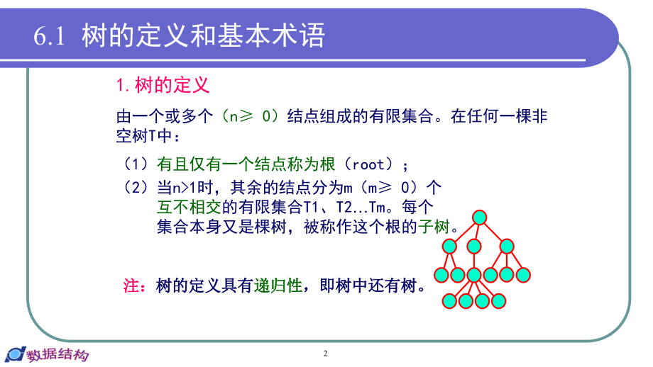 大学数据结构课件--第6章 树和二叉树综述_第2页