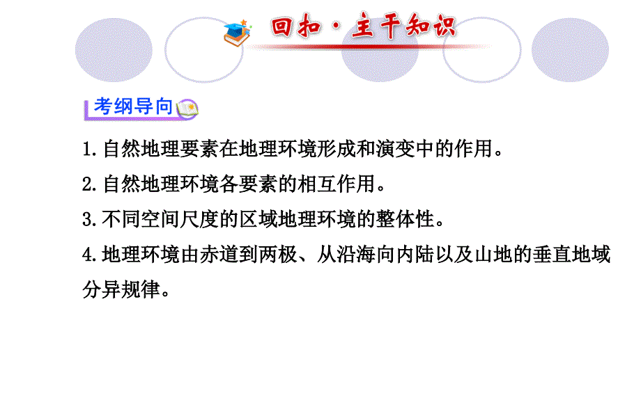 高中地理必修1 第五章自然地理整体性和差异性._第2页