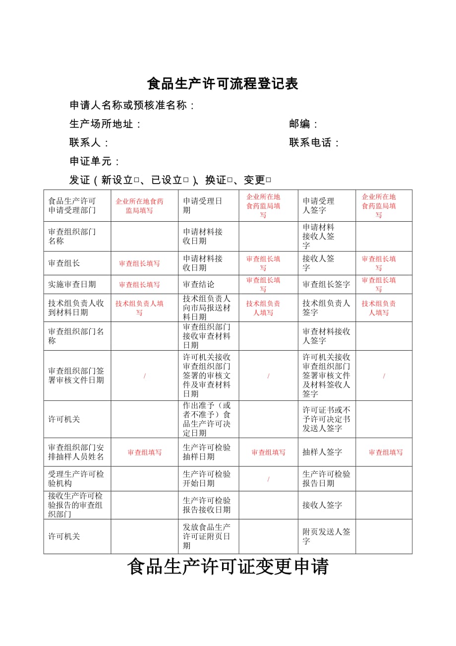 食品生产许可证申请材料填写规范_第2页