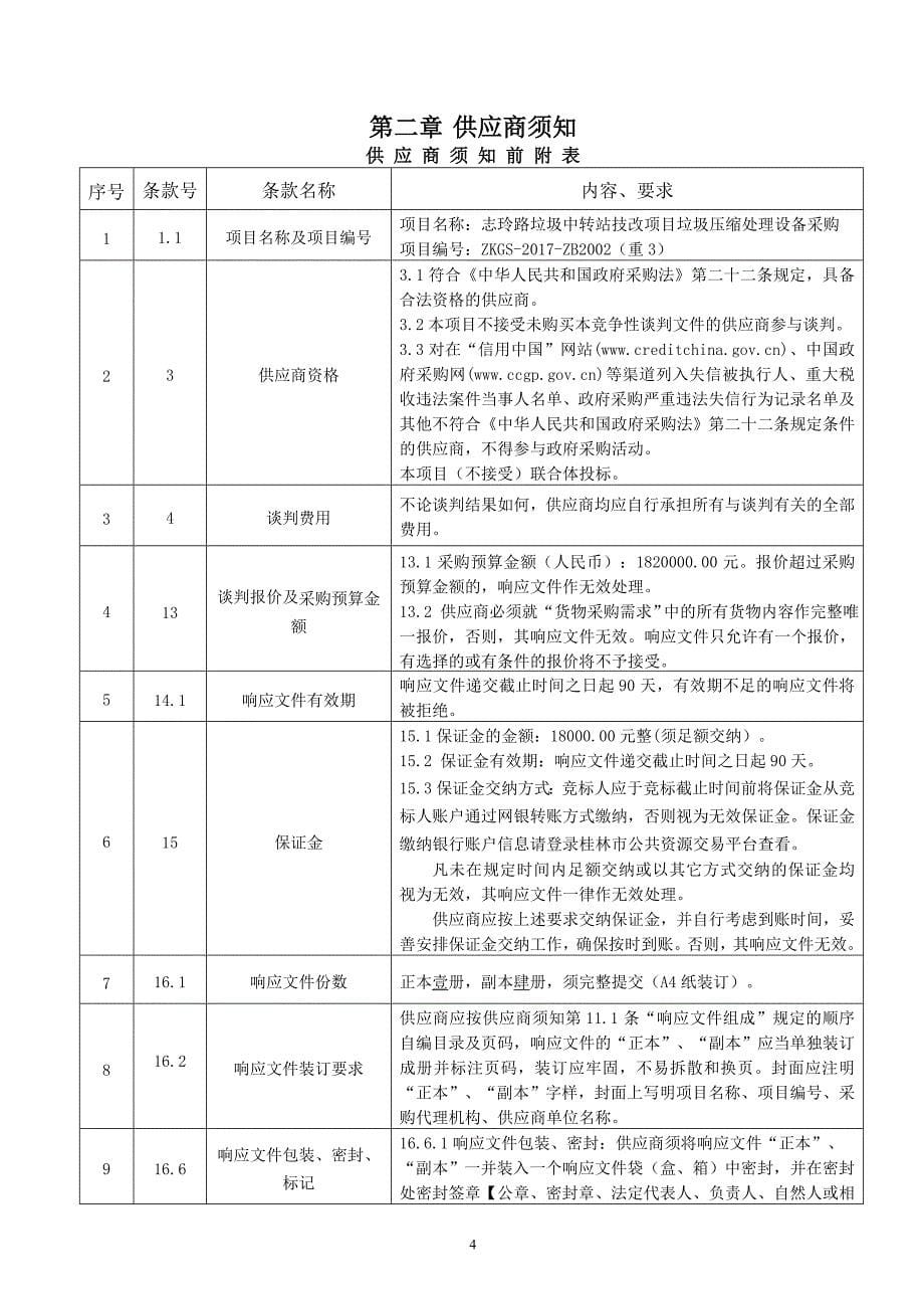 志玲路垃圾中转站技改项目垃圾压缩处理设备采购竞争性谈判文件_第5页