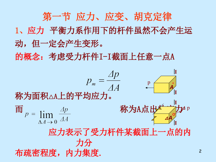 建筑力学第四章_杆件的强度、刚度和稳定性计算._第2页