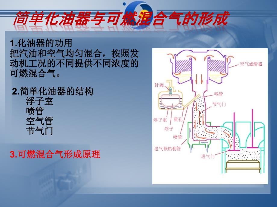 汽油供给系统汇编_第4页