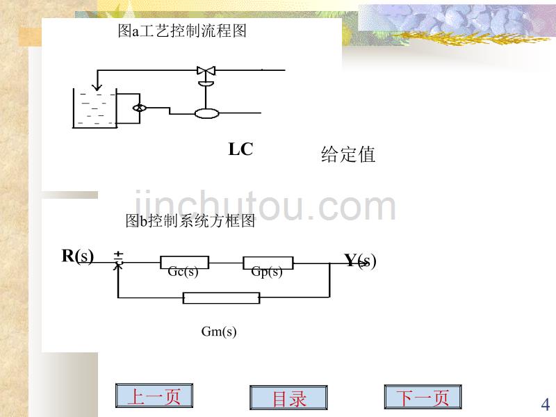 控制仪表与装置课件 概论._第4页