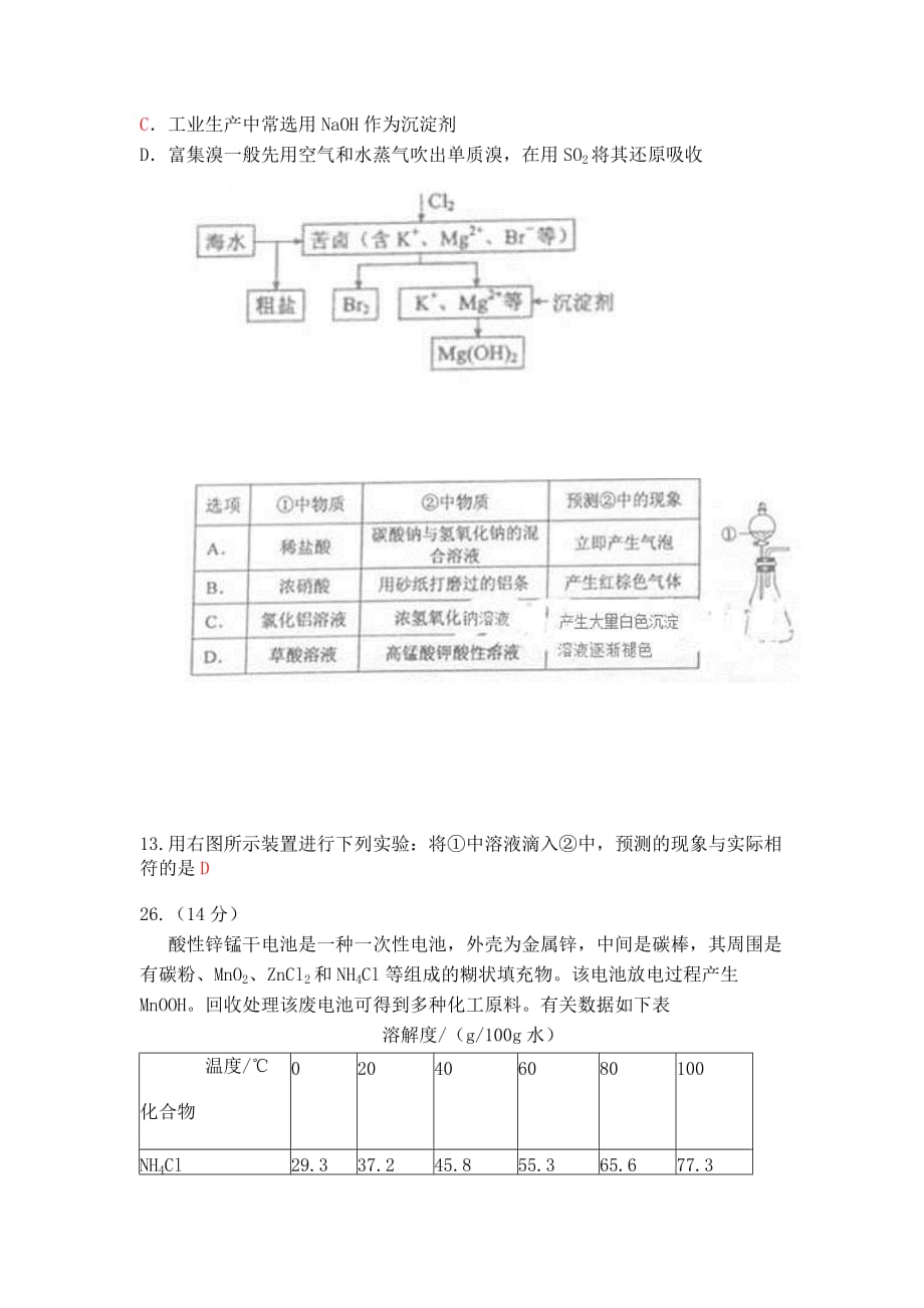 2015高考真题化学新课标全国2试题及标准答案_第2页