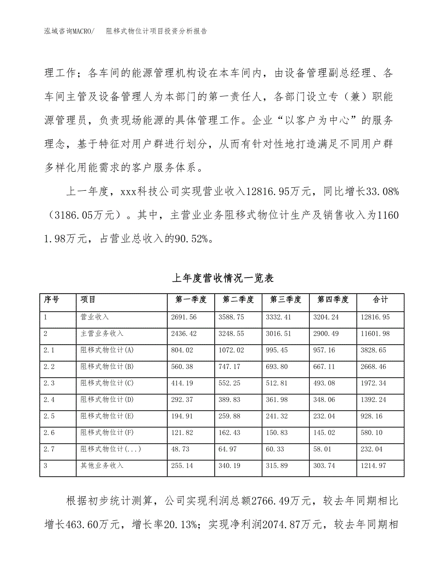 阻移式物位计项目投资分析报告（总投资7000万元）（33亩）_第3页