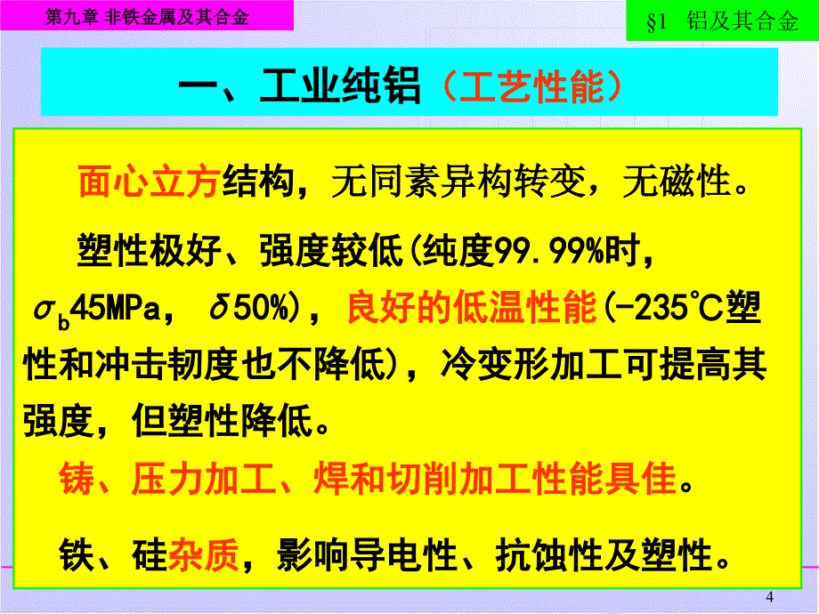 工程材料--有色金属及其合金最新解析_第4页