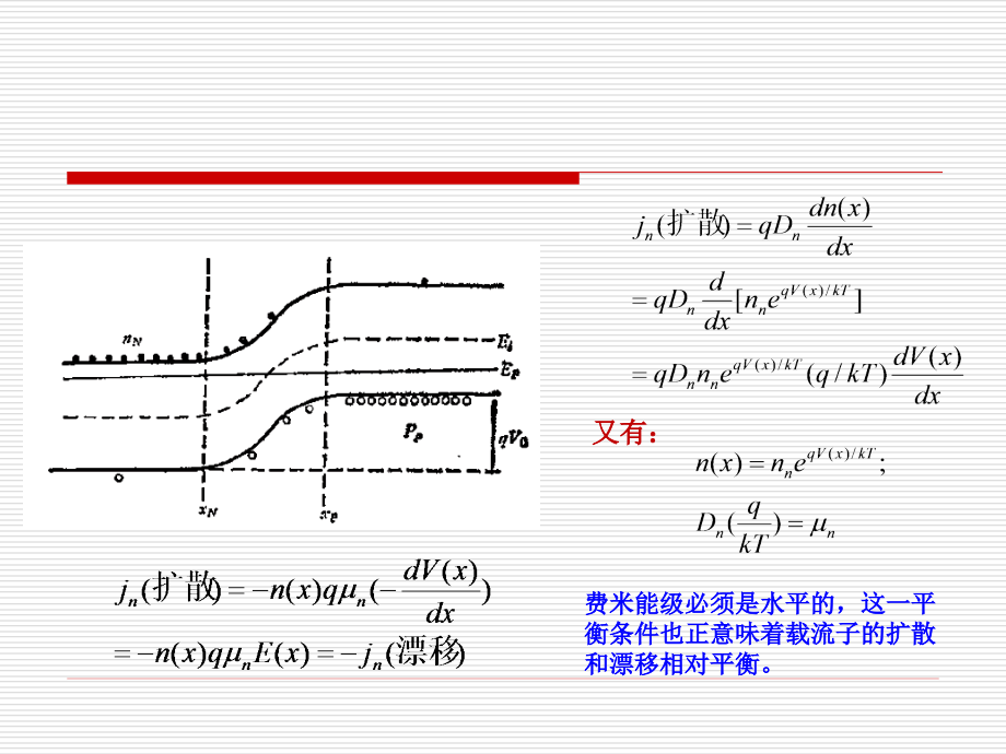 半导体物理第三章1._第4页