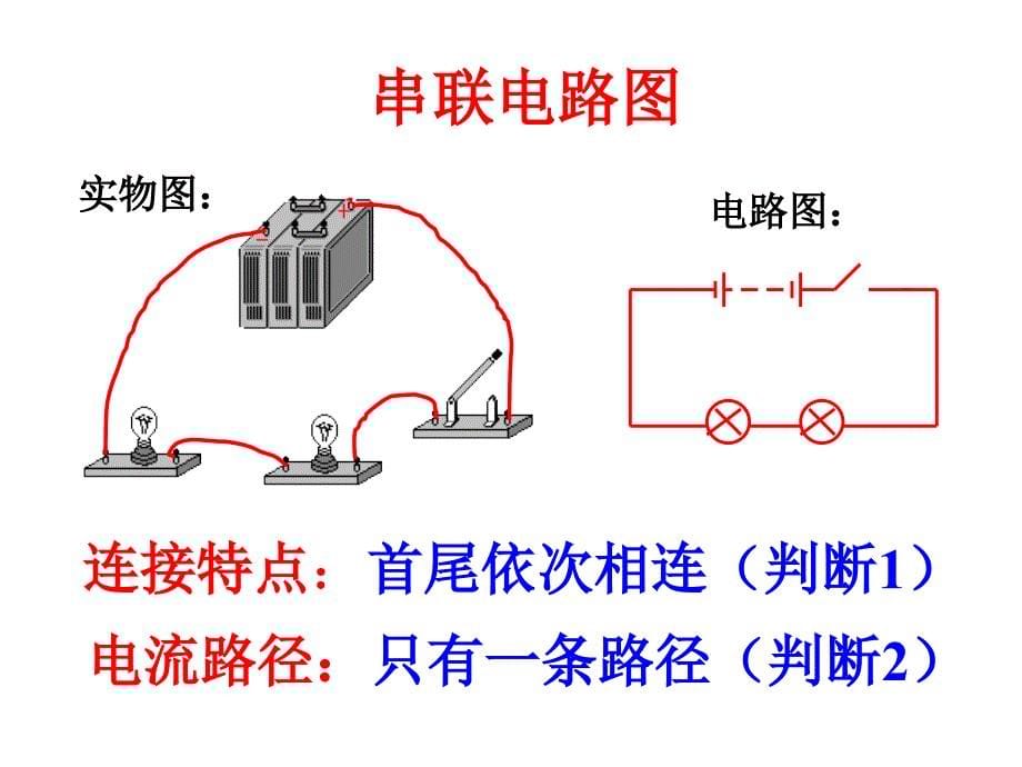 串联ppt综述_第5页