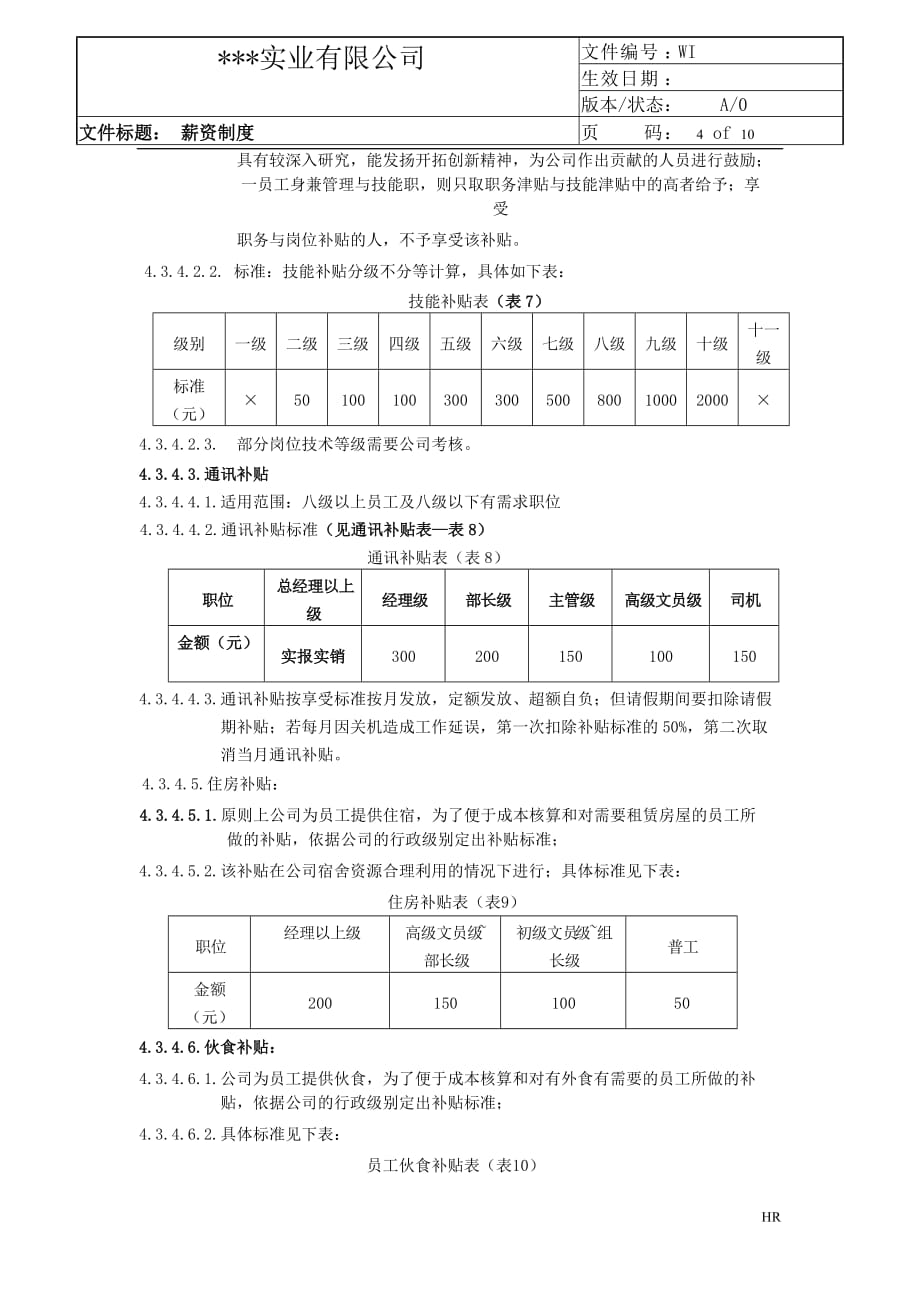 某民营公司薪资制度_第4页