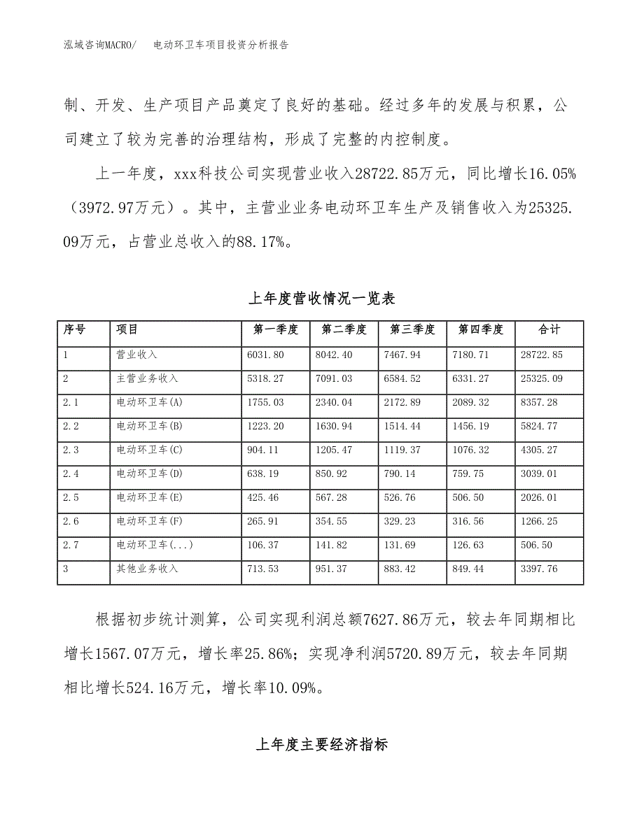 电动环卫车项目投资分析报告（总投资15000万元）（58亩）_第3页