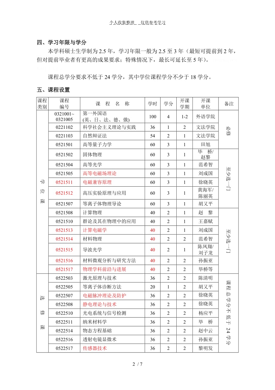 硕士研究生培养方案(2011,物理学、物理电子学)(1)_第2页