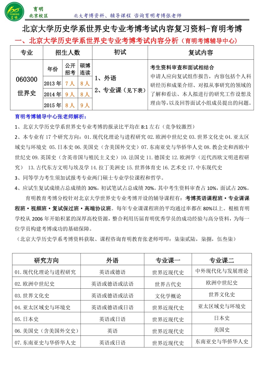 北大世界史专业考博真题考试内容参考书考试重点分数线-育明考博_第1页