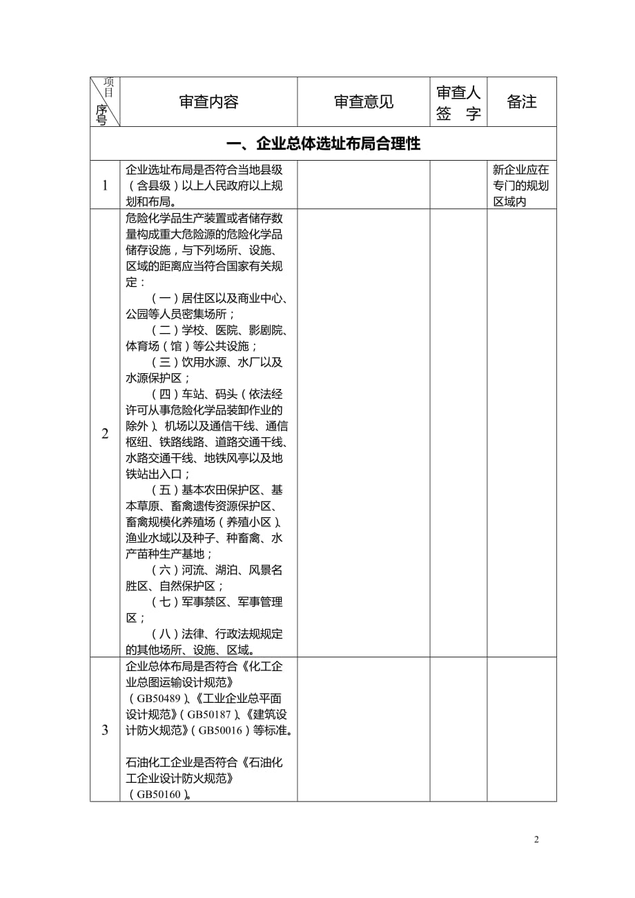 浙江省安全生产许可证换证申请表_第2页