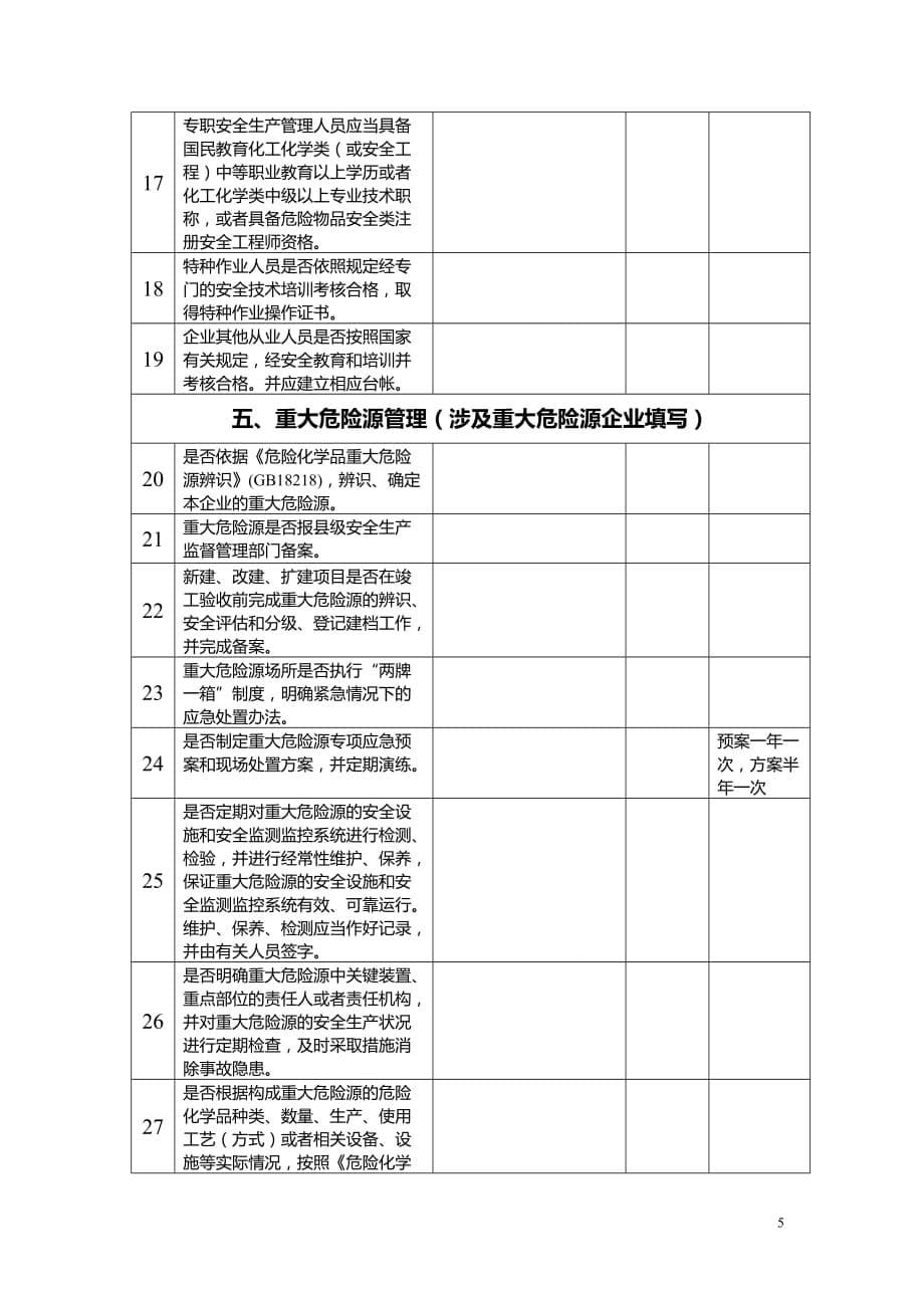 浙江省安全生产许可证换证申请表_第5页