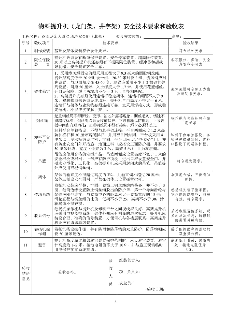 物料提升机、电梯、塔吊安全技术验收表_第3页