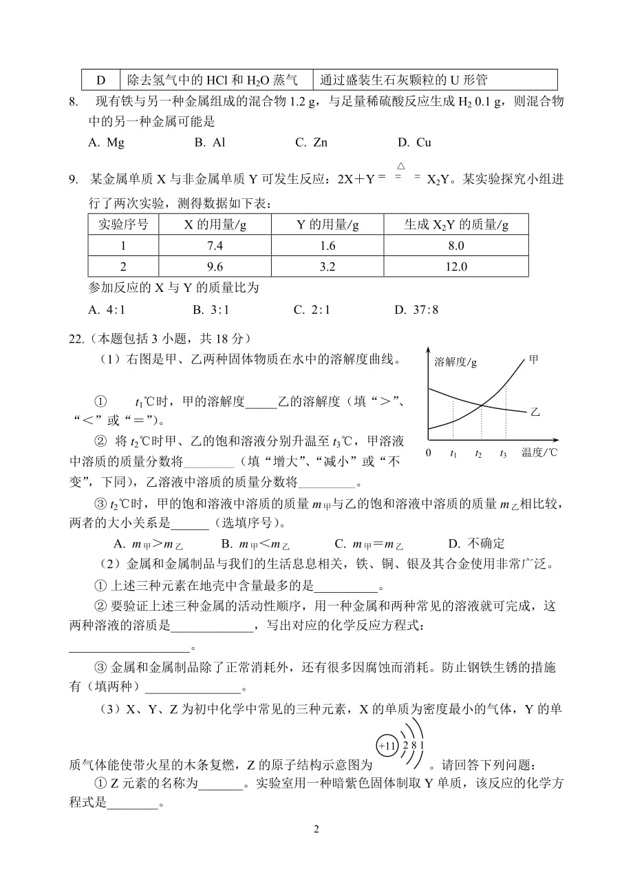 2014年四川绵阳中考化学试题及标准答案_第2页