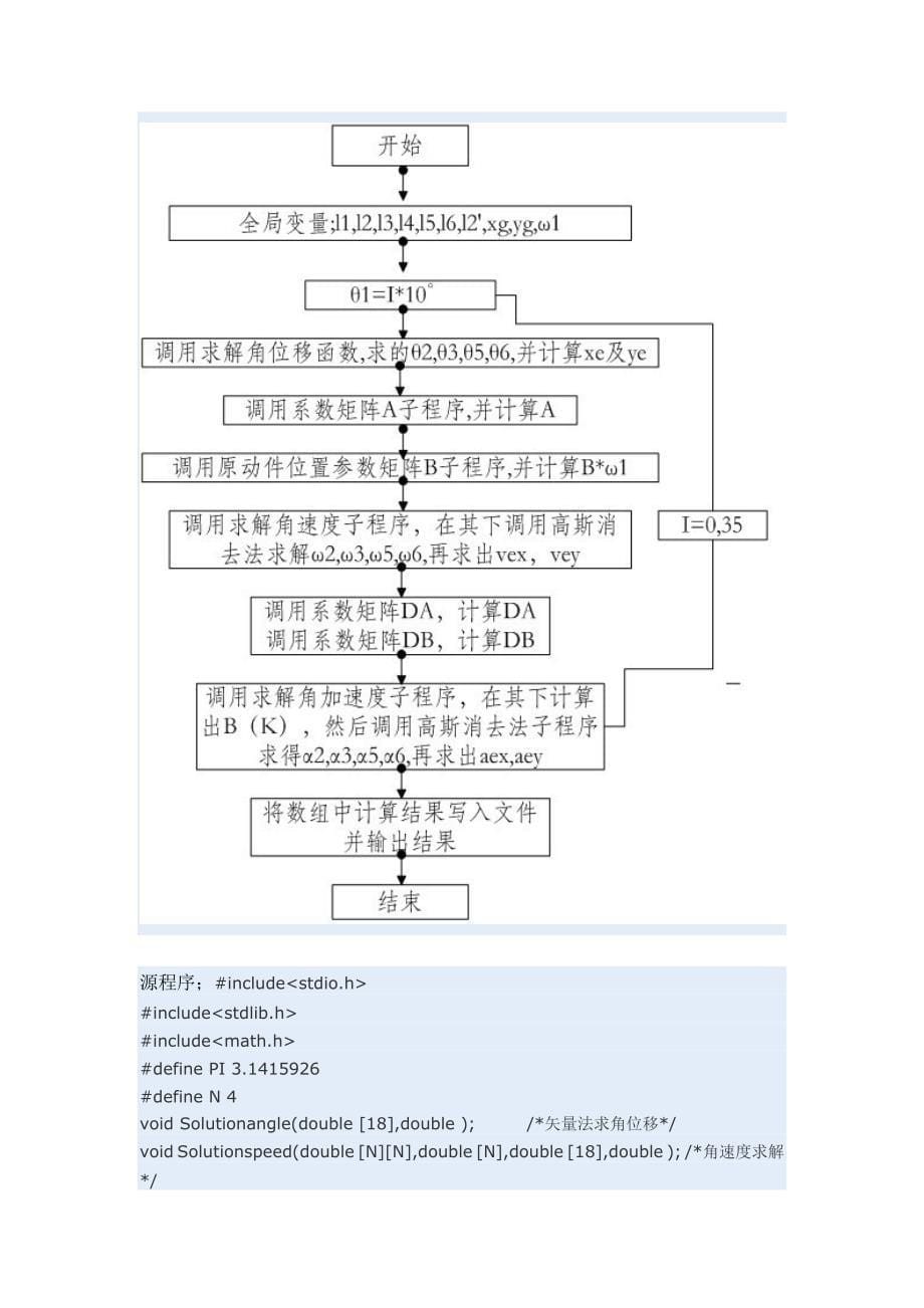 连杆机构大作业题目综述_第5页