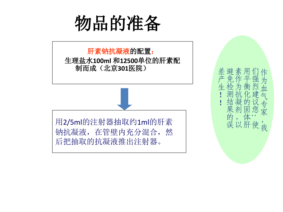 如何抽取动脉血综述_第4页