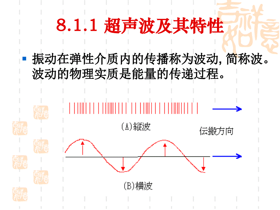 精密与特种加工第8章超声波加工._第4页