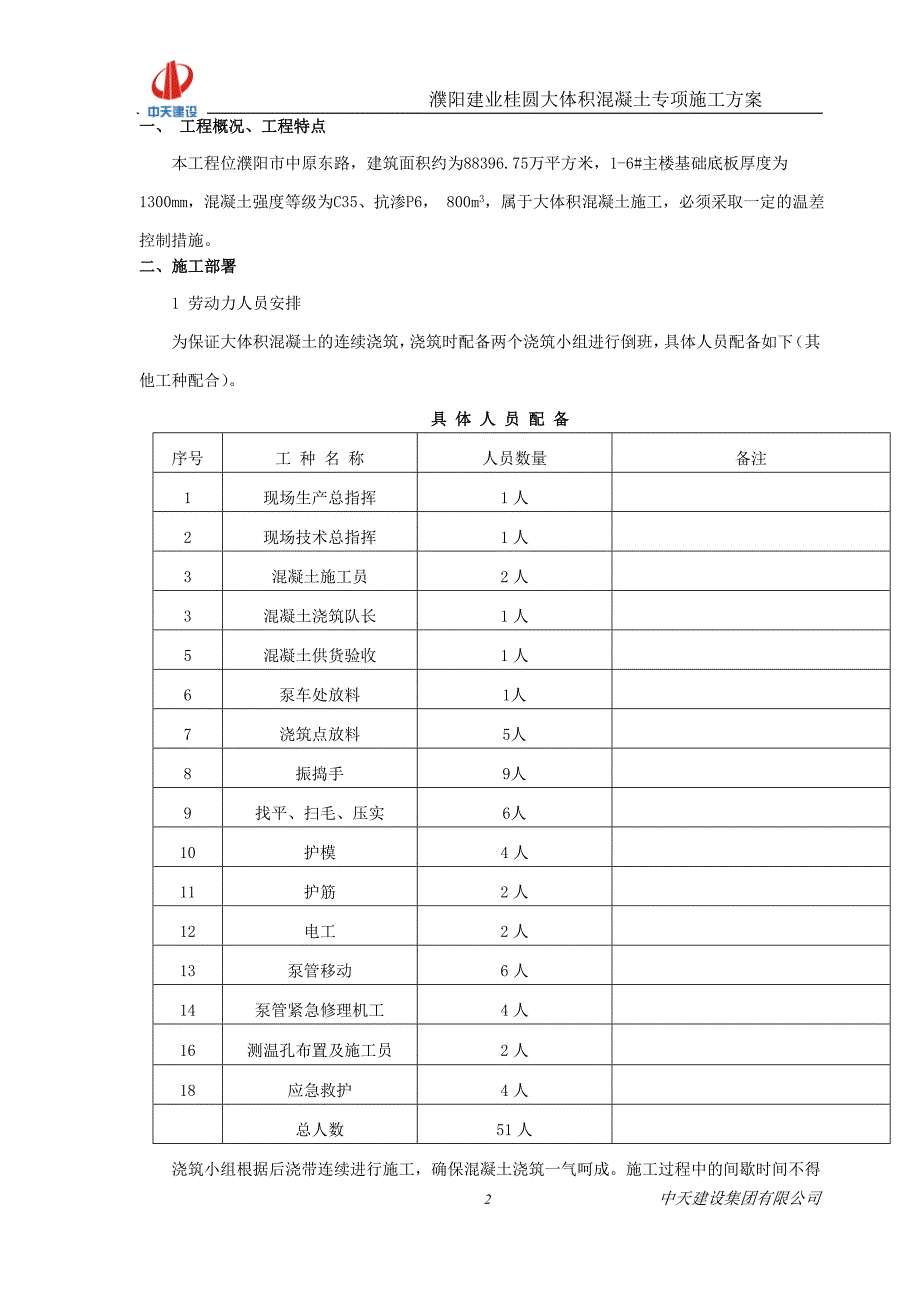 和信广场大体积混凝土专项施工方案_第2页